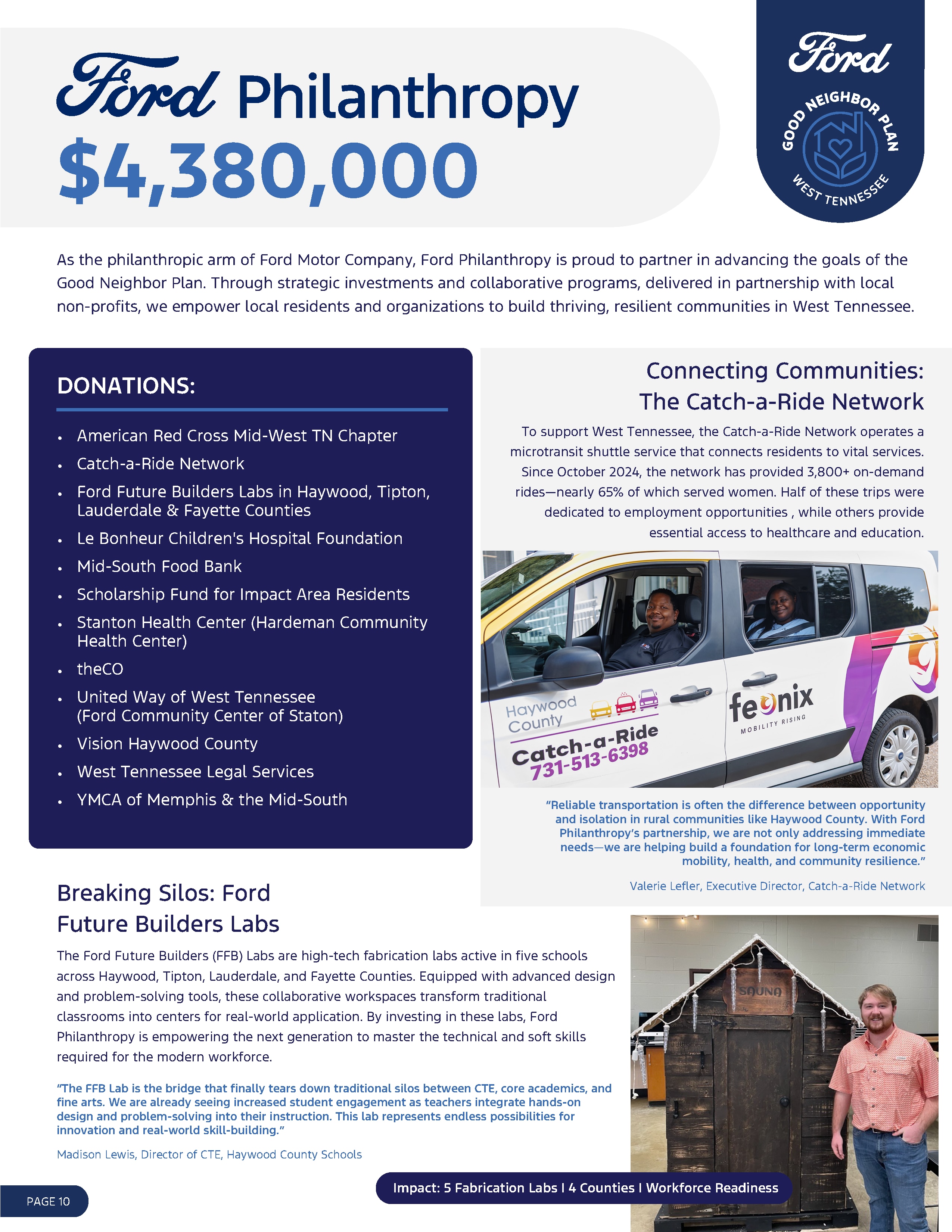 Good Neighbor Plan Progress Report Page 11